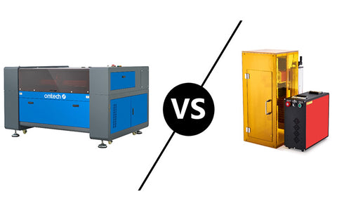 CO2 Laser vs Fiber Laser vs MOPA Laser: Choose the Best Laser Engraving Machine