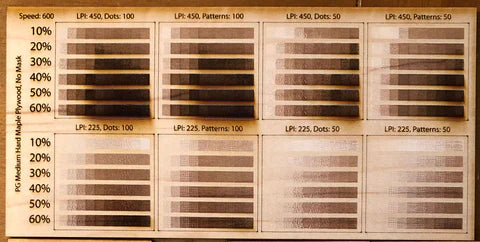 You should know: the importance of testing speed and power before using a laser engraver