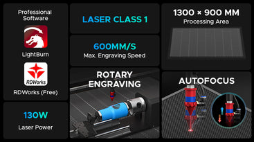 OMTech 130w CO2 laser engraver