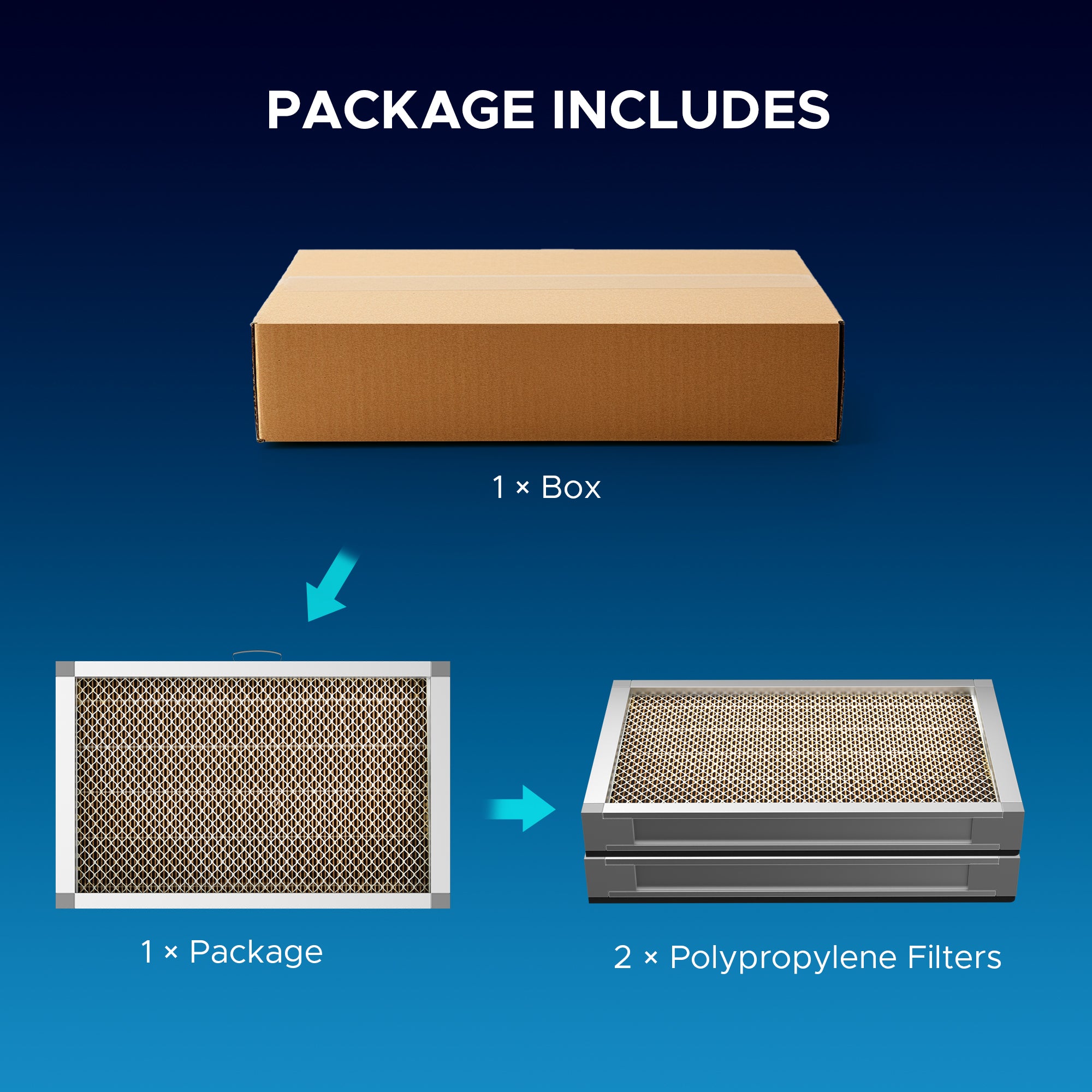 air purifier set