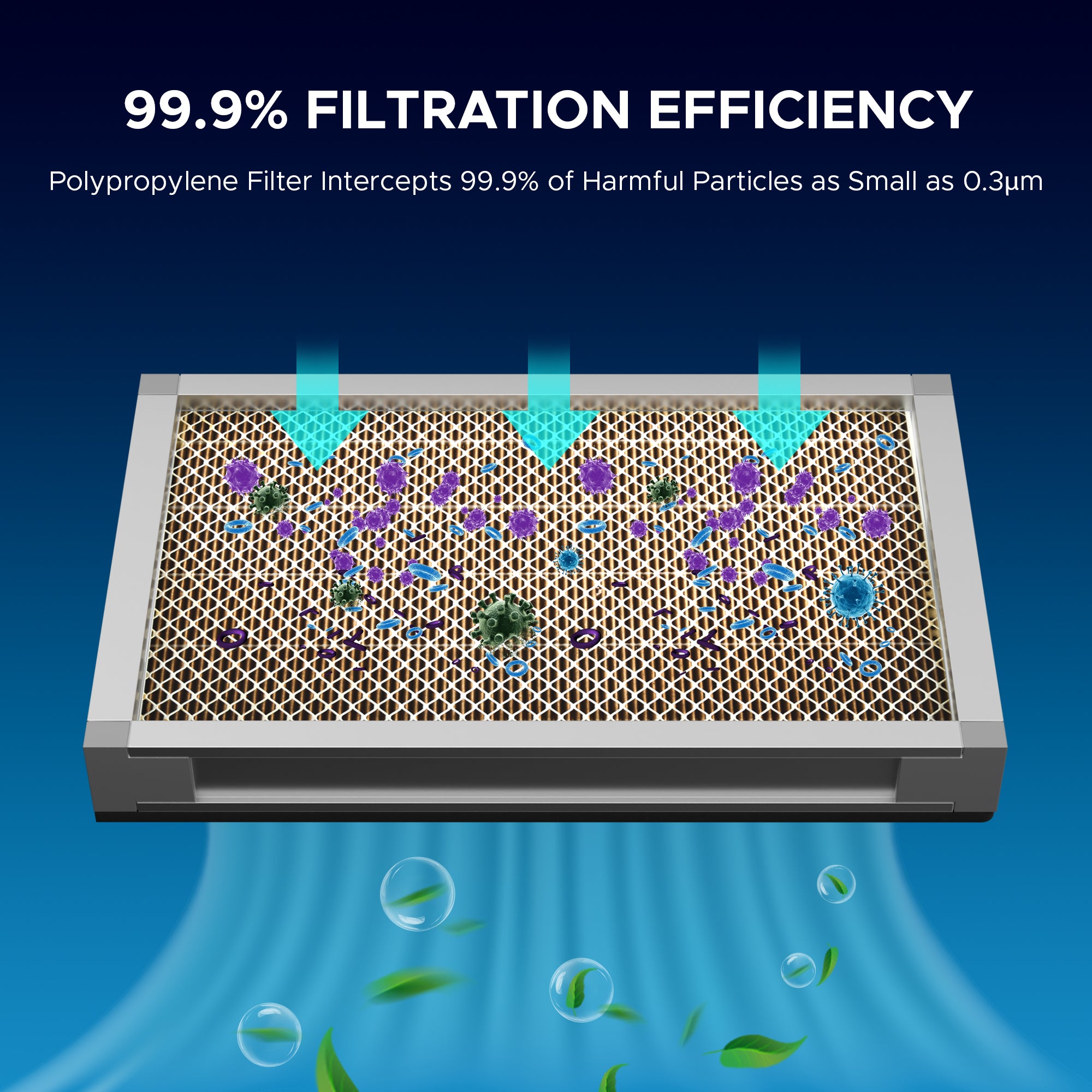 air purifier set