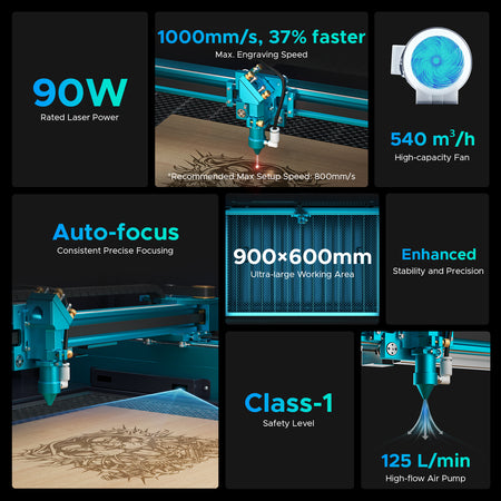 90W CO2 Laser Cutter and Engraver with 900x600mm Engraving Area with Auto Focus| Pronto 40