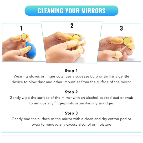 HowtoCleanCO2LaserMirrors