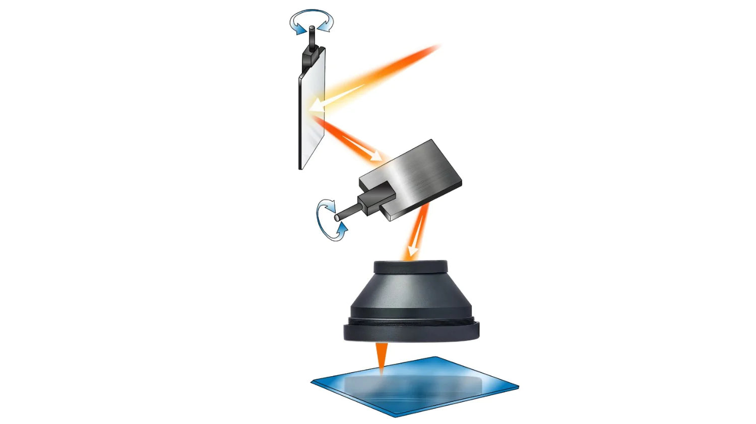 optical fiber