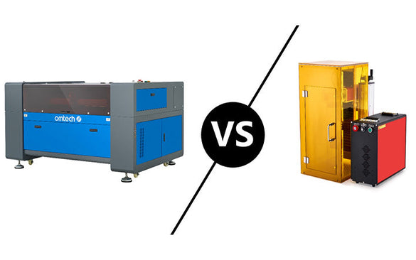 CO2 Laser vs Fiber Laser vs MOPA Laser: Choose the Best Laser Engraving Machine