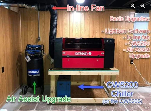 10 Best Laser Engraver Upgrades & Accessories for CO₂ Lasers