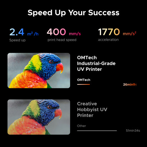 Omtech lasercutter