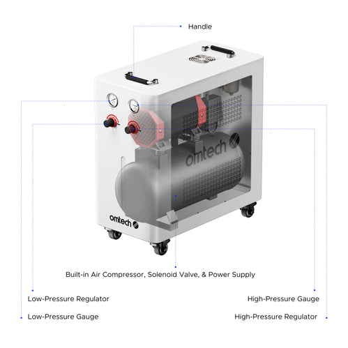OMTech Smart High-Low Pressure Airway Module for CO2 Laser Engravers and Cutters