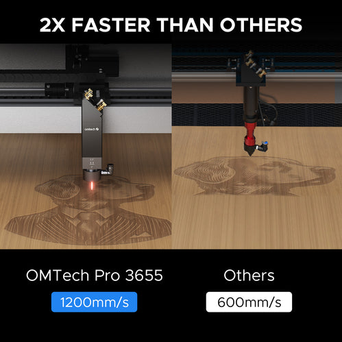 Omtech lasercutter