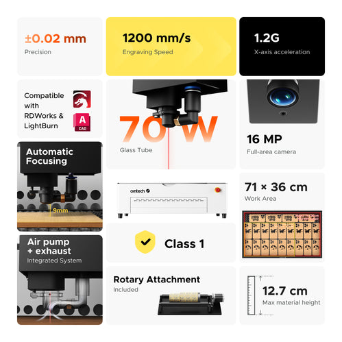 Omtech lasercutter