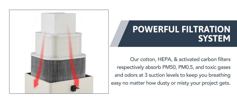 Components of a Filter Fume Extractor for Laser Engravers