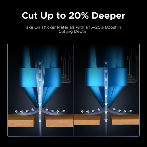 OMTech Smart High-Low Pressure Airway Module for CO2 Laser Engravers and Cutters