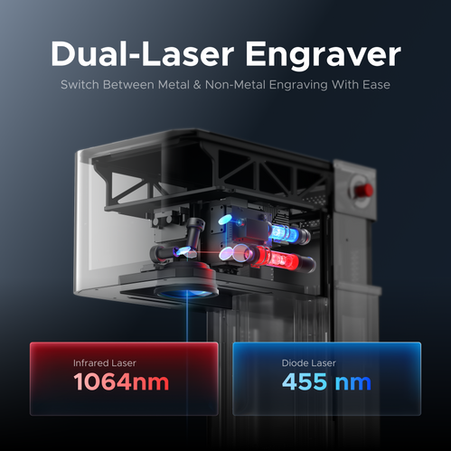 Omtech lasercutter
