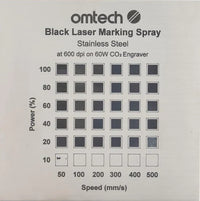 Laser marking powder Parameter
