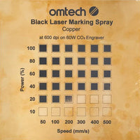 Laser marking powder Parameter 2